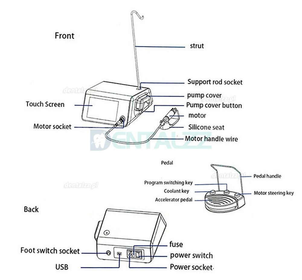 YUSENDENT COXO C-Sailor Pro+ System silnika chirurgii implantu dentystycznego z 2-częściową kątnicą LED